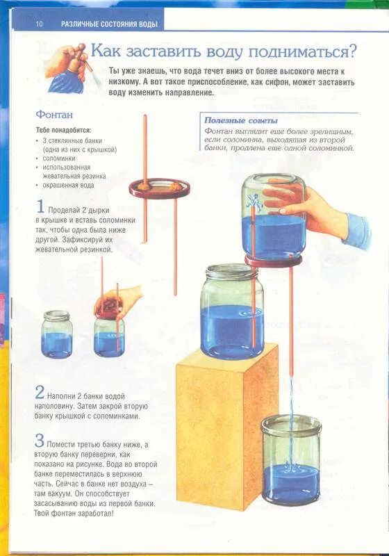 Опыты с водой для детей 5-6 лет дома. Простые опыты с водой. Опыты для дошкольников в детском. Простые опыты для дошкольников. Сделать опыт для детей