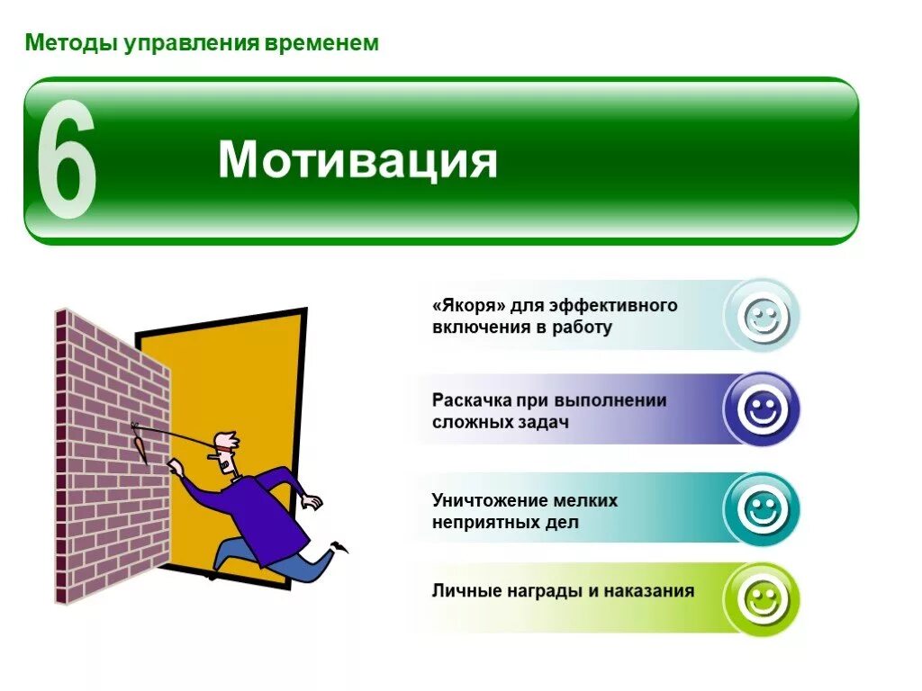 Мотивация тайм менеджмент. Способы тайм менеджмента. Методы управления временем. Мотивация при выполнении работы. Чем является управление временем