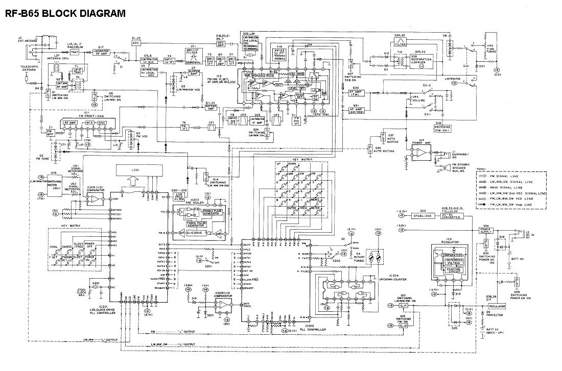 DEGEN DE1101 Service Manual download, schematics, eeprom, repair info for electr