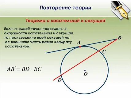 Секущая окружности определение