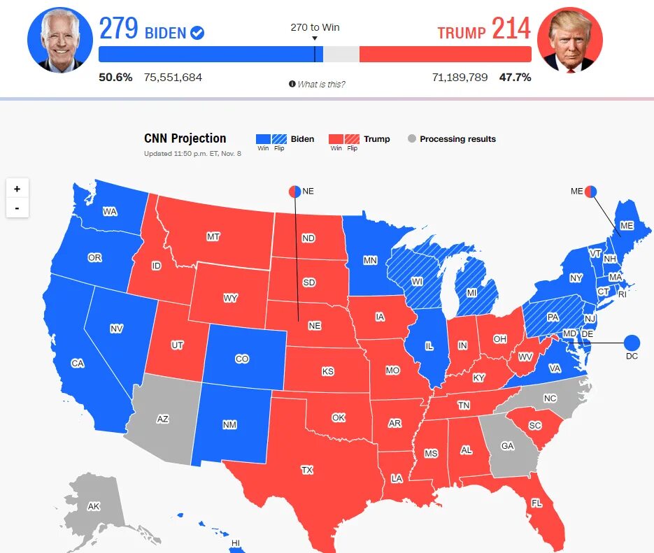 Выборы в США. Выборы в Америке 2020. Выборы США 2020 кандидаты. Карта выборов в США по округам.