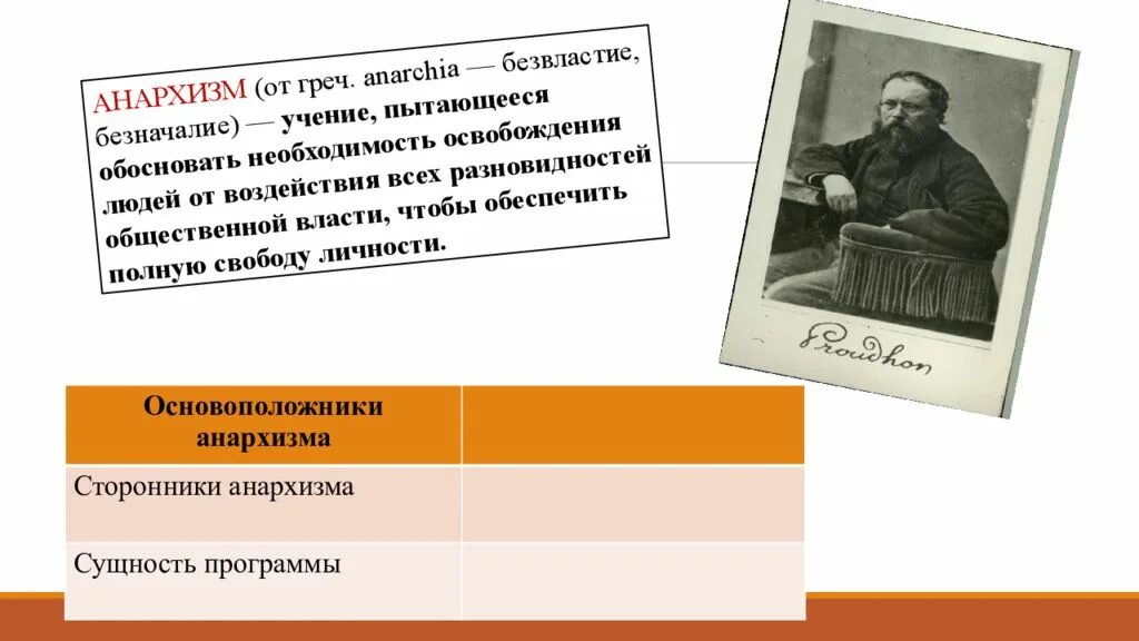 Анархизм основные идеи таблица по истории 9. Основоположники анархизма. основатель анархизма. великие идеологии презентация. безвластие.