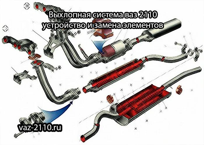 Выхлопная система ваз 2110 инжектор 8 клапанов. Выхлопная система ваз 2110 8 клапанов. выхлопная система ваз 2110 8 клапанов инжектор. детали выхлопной системы ваз 2110. выхлопная система ваз 2110 8 клапанов инжектор схема.