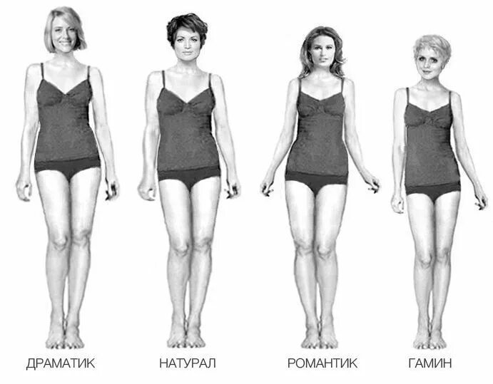 Вид как она будет выглядеть Ученые показали, как будут выглядеть люди через 1000 лет жутковато...