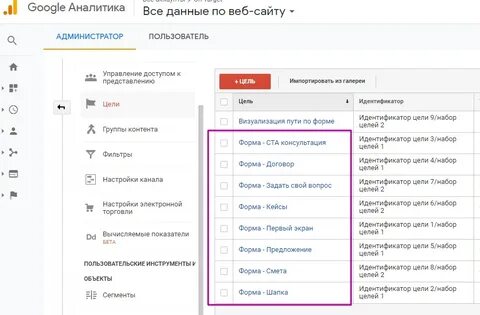 В целях отправки