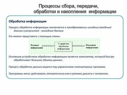 Устройство для сбора хранения обработки информации