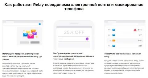Электронного как перенести