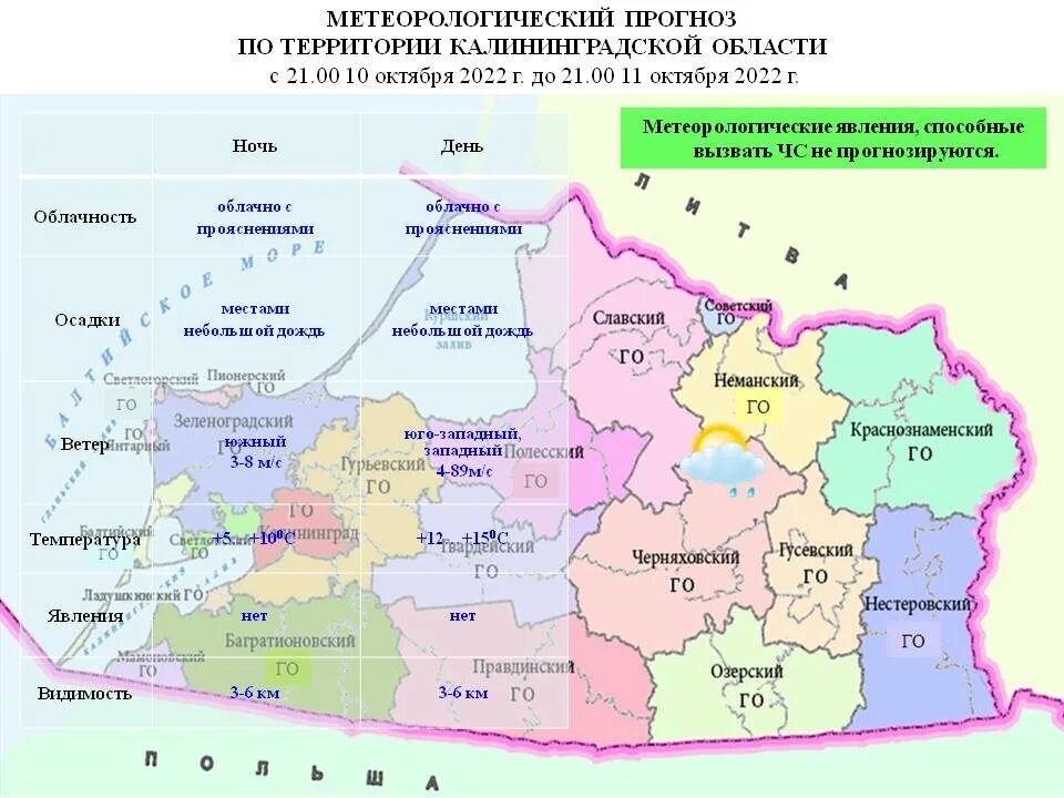 Прогноз погоды в калининграде. Калининградская область с высоты. Границы Калининграда на востоке. Балтийское море Калининград октябрь. Калининград в октябре.