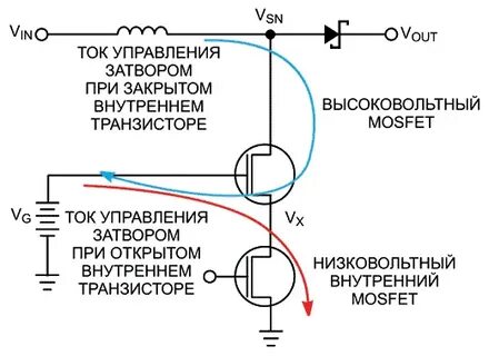 Управление током полевого транзистора