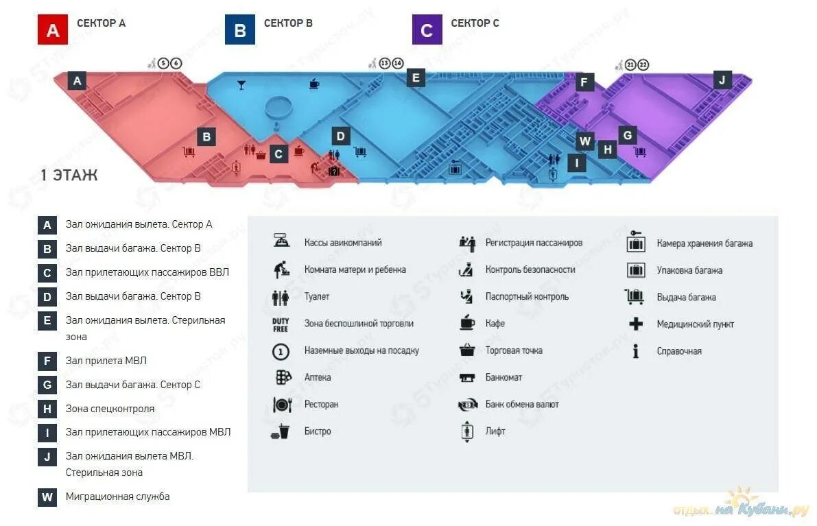 Табло вылета фото. План аэропорта сочи адлер. Аэропорт звартноц ереван зал ожидания. Аэропорт табло вылета. Аэропорт адлер табло вылета.