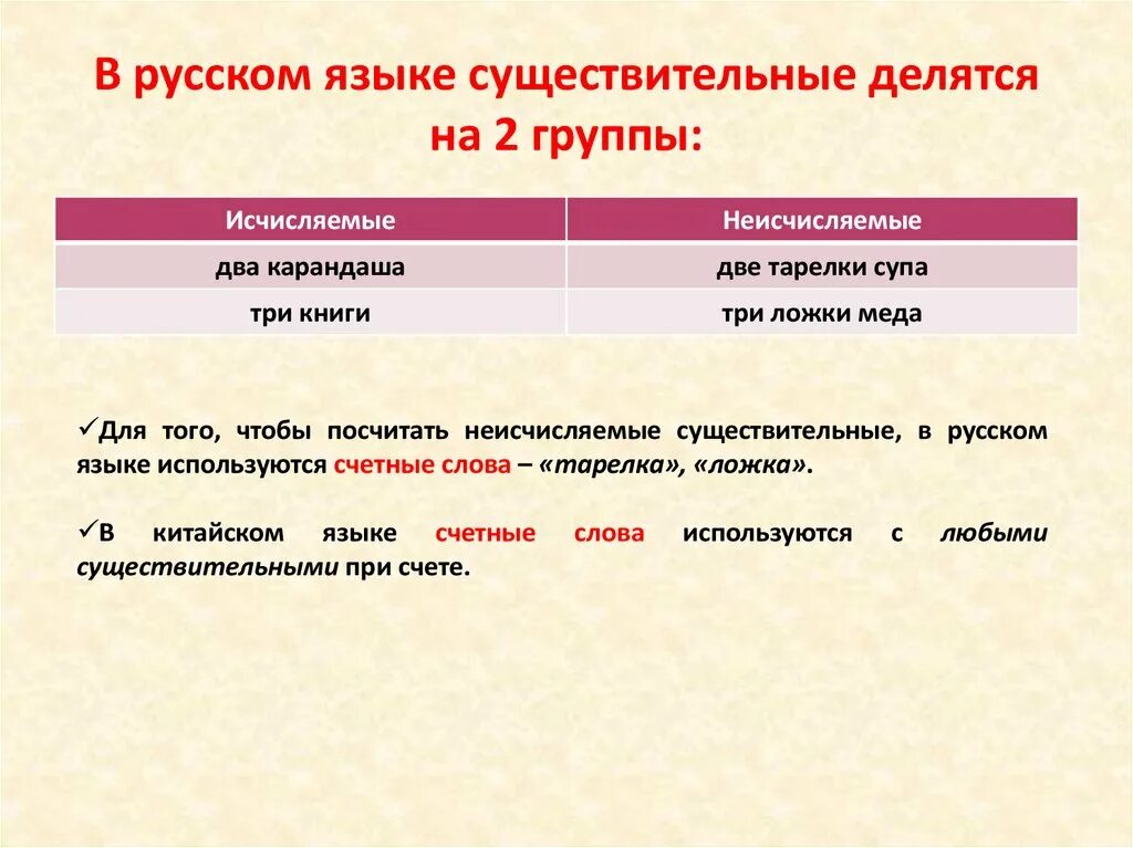 Слова делятся на группы. Исчисляемые и неисчисляемые существительные в русском языке. Исчисляемые и неисчисляемые в русском языке. Исчисляемое существительное в русском языке. Исчисляемые и неисчисляемые существительные в русском языке примеры.