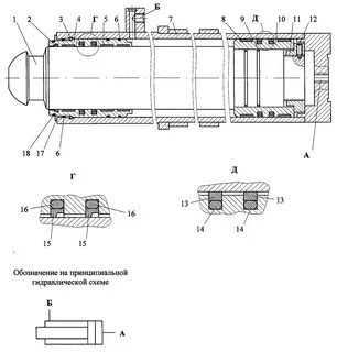 Разбор гидравлического цилиндра