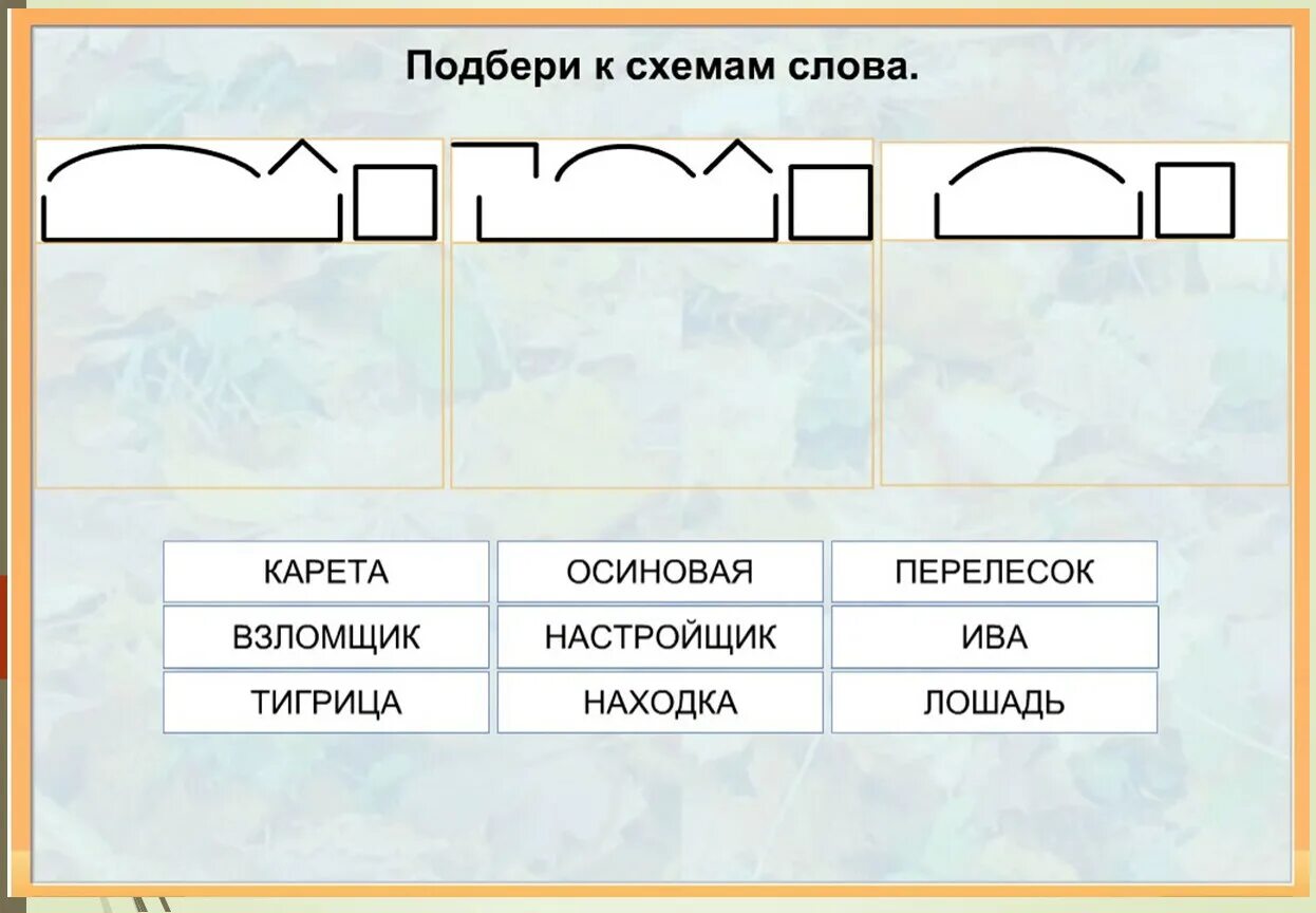 Укажите слово состав которого соответствует схеме расписав. Состав слова схема. Схема разбора слова по составу. Состав слова схема 3 класс. Подобрать слова к схеме.