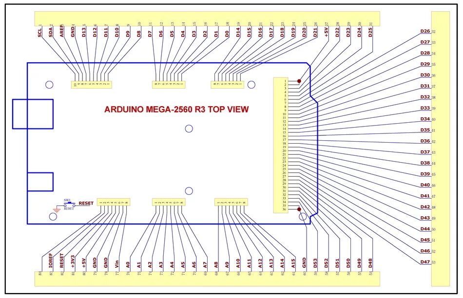 Схемы плат ардуино. Контроллер arduino mega 2560. arduino mega 2560 shield. arduino mega 2560 принципиальная схема. arduino mega схема платы.