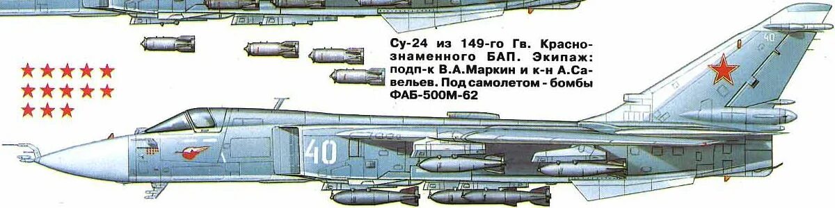 Какой самолет несет фаб. Су-24м с Фаб-500. М-62 бомба Авиационная. Су-24 и Фаб-100. Фаб-500м62 чертеж.