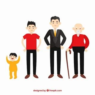 Детство зрелость старость