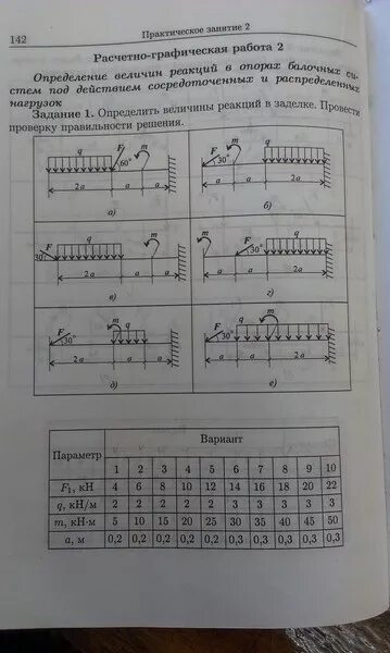 Определить величины реакций в шарнирных опорах балки. Определить величины реакций в заделке. расчетно-графическая работа по технической механике. расчетно графические задачи по технической механике. определение величины реакции в заделке.