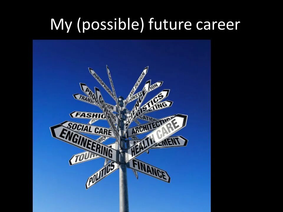 Презентация vocation. Future career. Possible Future. You and your Future career. Choosing future career