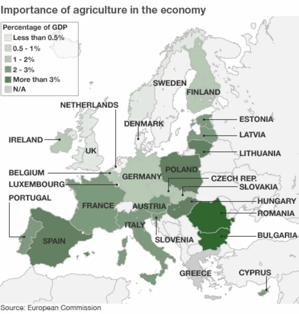 Почему большинство европейских стран не поддержали. Экономика Евросоюза по странам. Рейтинг стран Евросоюза по экономике. Сельское хозяйство Европы по странам.