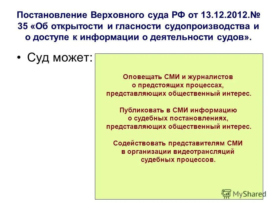 Постановления верховного суда рф 45