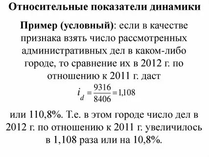 Относительные показатели в процентах