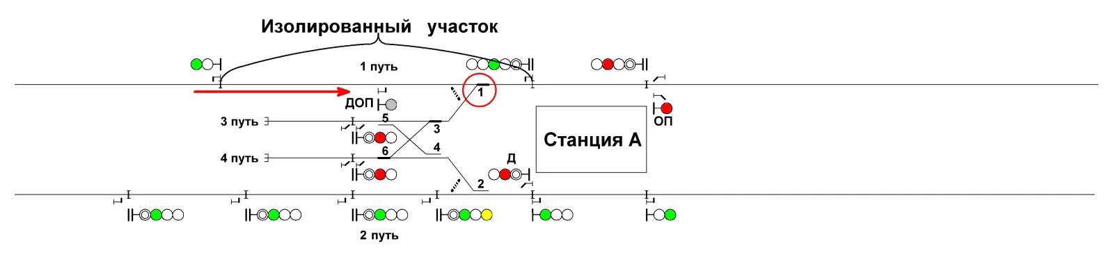 Сигнализация метрополитена. Схема повторительного светофора. Схема повторительных светофоров СЦБ. Схема светофоров в метро. Изолированные участки на схеме станции.