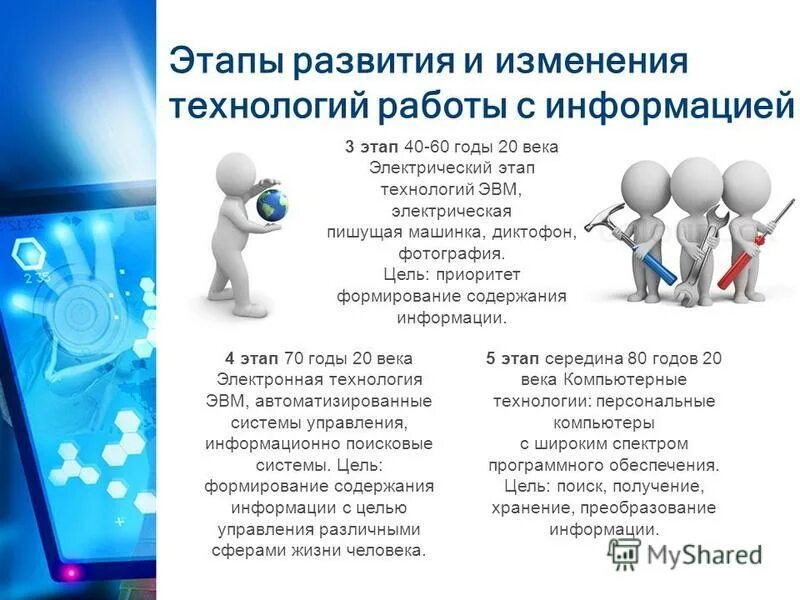 Изменение технологии работы