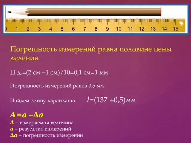 Как найти цену деления линейки. Погрешность измерения линейкой 1мм или 0,5 мм. Погрешность измерения линейки с ценой деления 1 мм. Погрешность измерения линейки с ценой деления 2 мм. Как понять погрешность измерения.