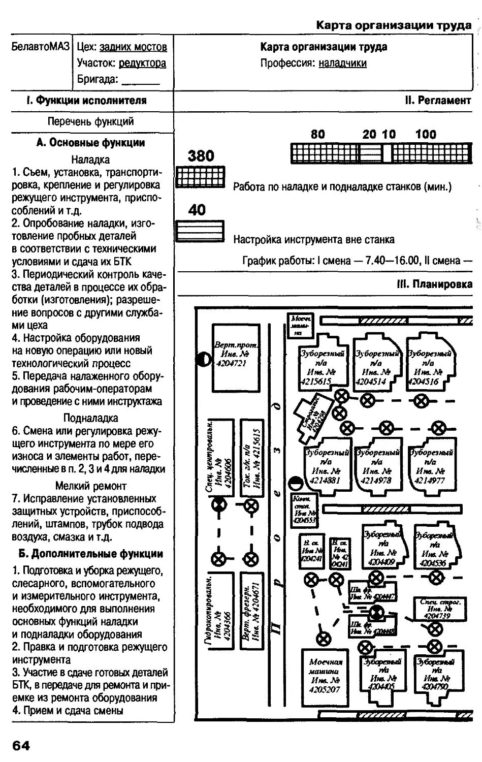 Карта организации труда. Карта организации рабочего места. Карта организации труда на рабочем месте. Карта организации труда на рабочем месте пример.