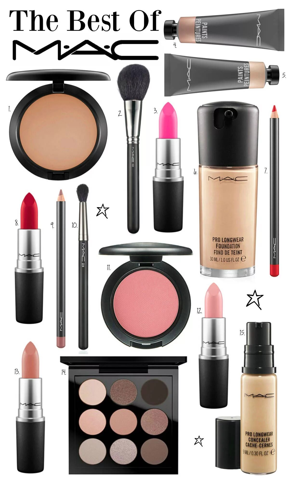 Косметика мак купить. Mac Cosmetics. Косметичка Мак. M.A.C.косметика. Mac фирма косметики.