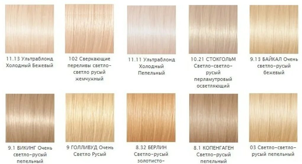 Цвета названия. Кремово бежевый цвет. Оттенки бежевого с названиями. Цветовая палитра пастельных тонов с названиями. Какие бывают белые цвета.
