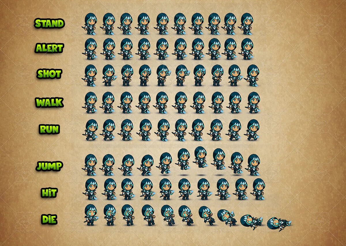 Character 2d unity