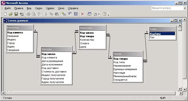 Связи данных access. Access таблица база данных. Схема данных в access. Схема Базз данных в аксес. Схема данных СУБД access.