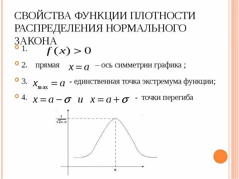 Найти параметры функции распределения. Свойства функции плотности нормального распределения:. функция плотности распределения нормального закона. свойства функции нормального распределения. функция плотности нормального распределения.