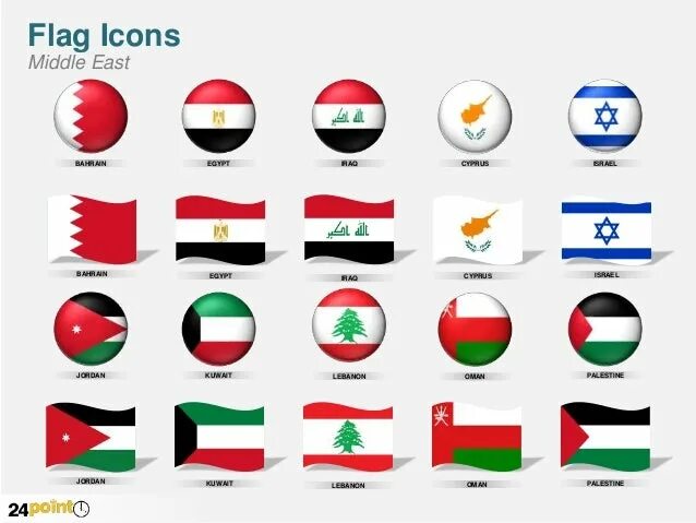 Флаги среднего Востока. Флаги стран среднего Востока. Флаг стран в Middle East. Флаги стран ближнего Востока.