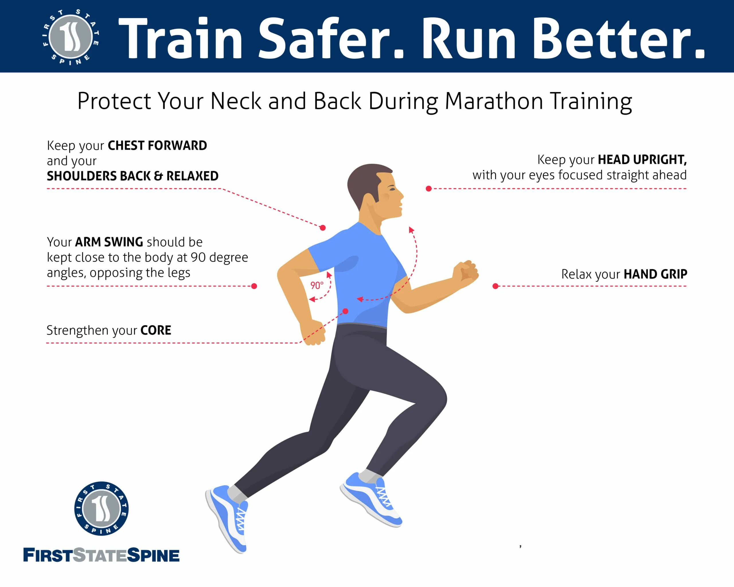 Came running перевод. Long Neck Run картинки. Safer Training. Protect your body краткий рассказ.