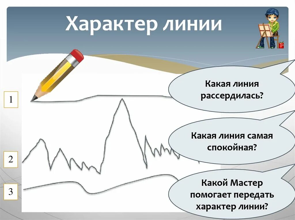 Характер линий в рисунке. Характер линий. Линия характер линии. Как передать характер в рисунке.