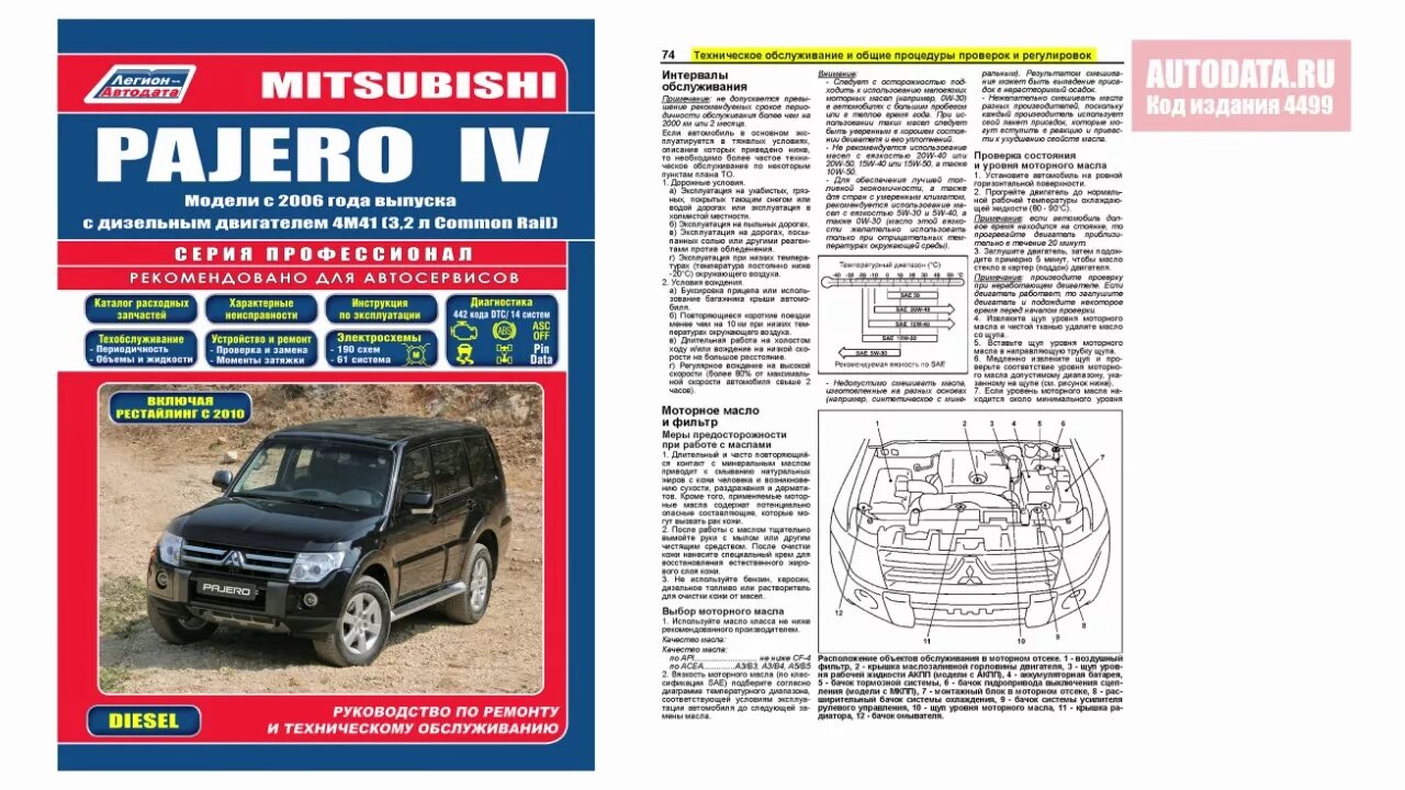 Схема двигателя паджеро ио. Книга mitsubishi pajero 2 1991-2000 бензин. Инструкция паджеро ио. Книга митсубиси паджеро 2. Мануал по ремонту паджеро спорт 3.