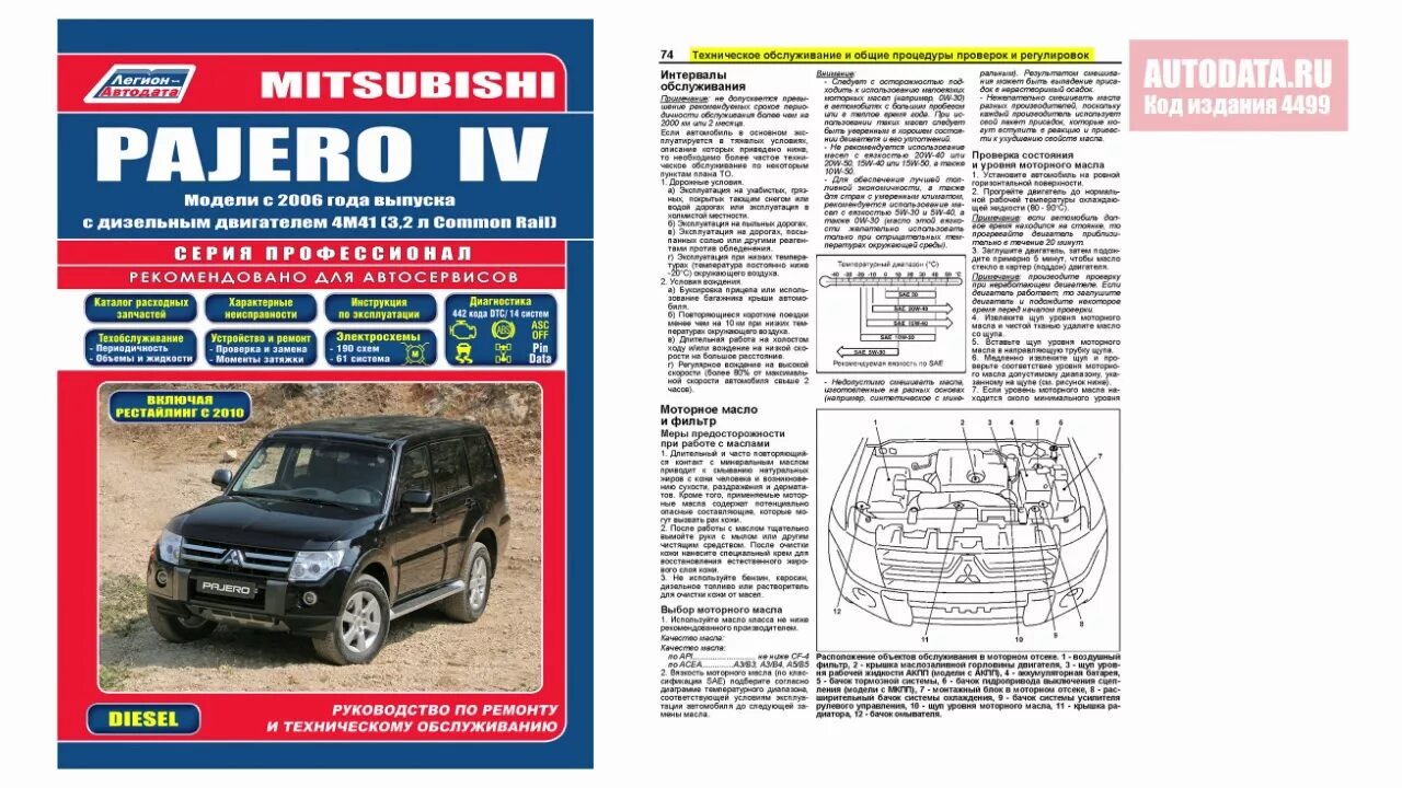 Митсубиши Монтеро 2000 руководство по ремонту. Книга по ремонту Митсубиси Паджеро 4. Книга Митсубиси Паджеро 3. Паджеро 4 дизель 3.2 мануал. Устройство mitsubishi