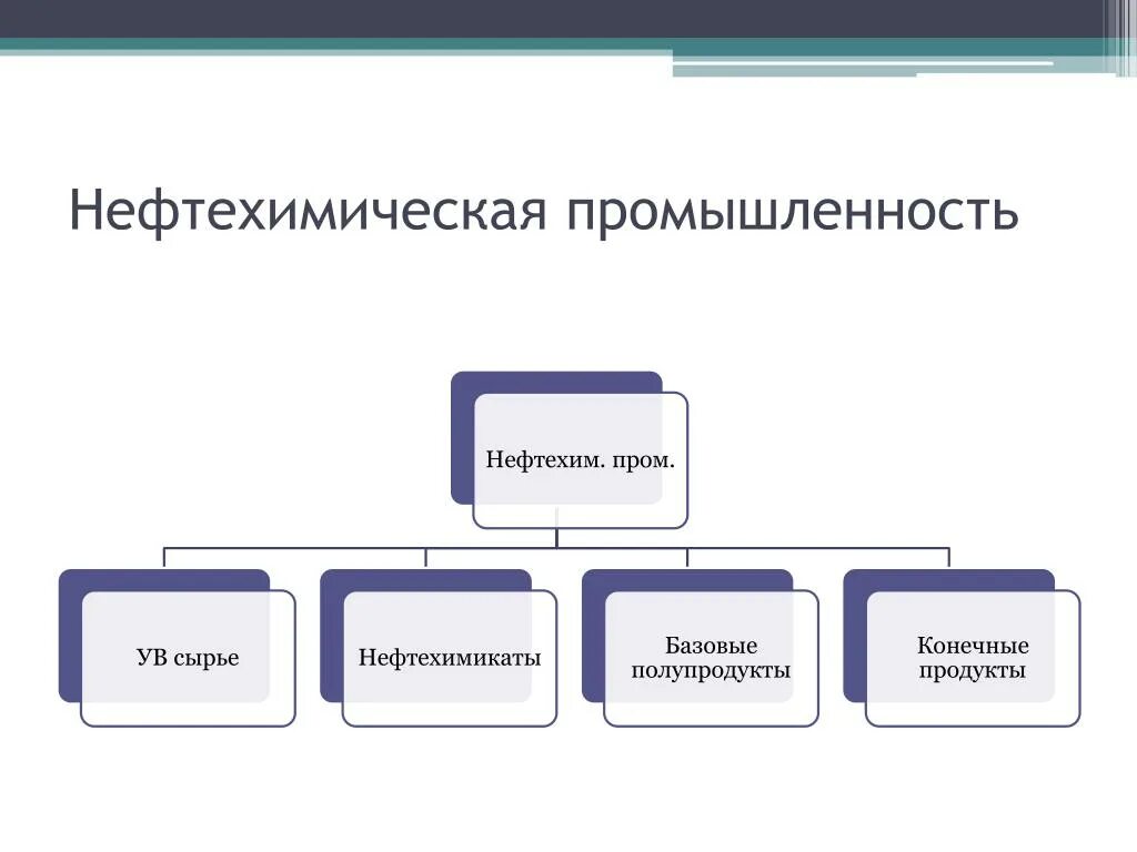 Стратегии изучения сознания. Стратегии исследования сознания. Методы исследования сознания. Методики исследования сознания.