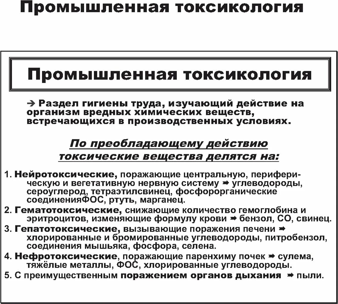 Таблица пром. Изобретение в англии 18-19 века таблиц. Таблица пром. Промышленные революции таблица. Промышленная революция в англии xix века.