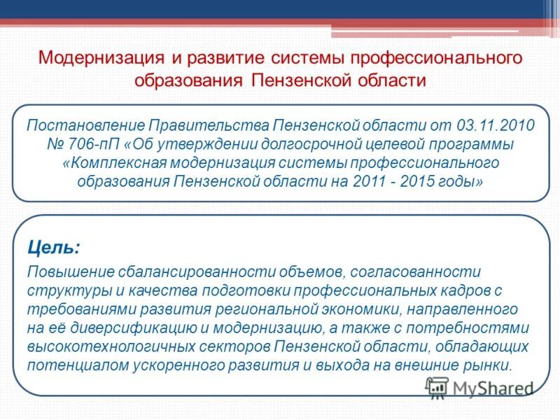 Постановление об утверждении программ комплексного развития. Постановление об утверждении программ комплексного развития