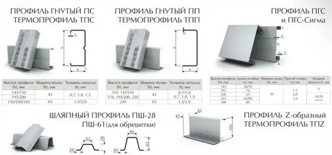 Профиль тн