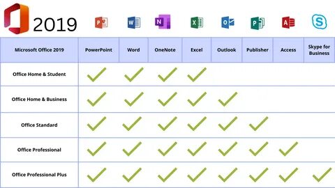 Код подтверждения office 2021