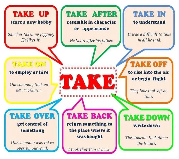 Would you like to take up. Глагол take. глагол take с предлогами. pull phrasal verbs. phrasal verbs with take.