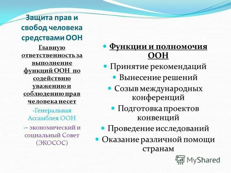 свобода оон