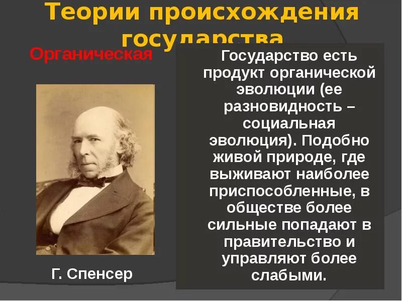 Теория органического развития. Органическая теория происхождения государства схема. Органическая теория происхождения. Органическая теория происхождения государства. Органическая теория возникновения государства.