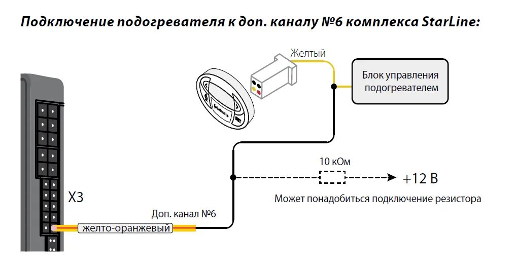 Подключение вебасто к сигнализации старлайн Как подключить вебасто к телефону фото АвтоМастер Инфо