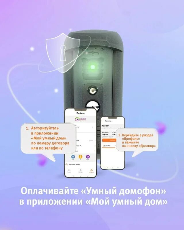 Умный город проект. Ru". Умный дом приложение. Объявление для маломобильных групп. Приложение умный дом ру.