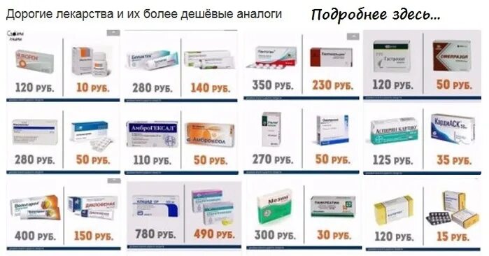 Таблетки дорогие и дешевые аналоги. Дешёвые аналоги дорогих лекарств. Дорогостоящие препараты. Дорогие лекарства и их аналоги. Лекарства недорого спб